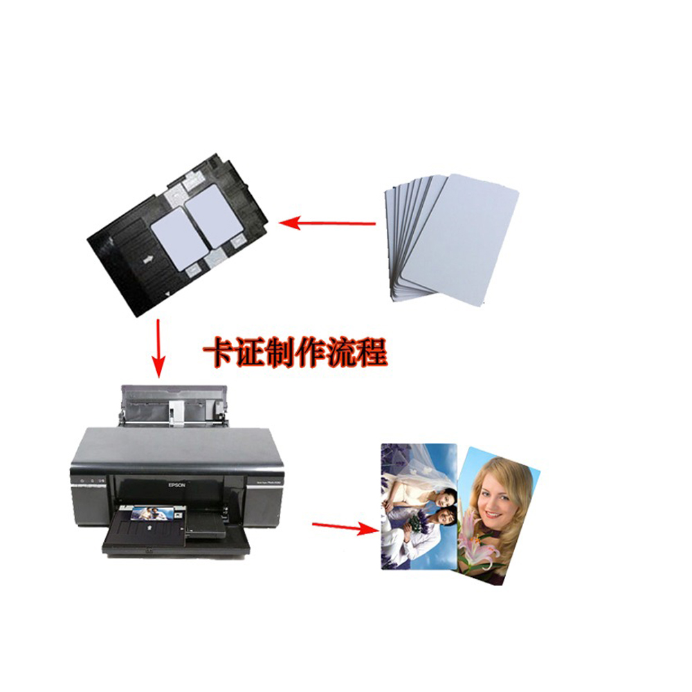 20 STKS Glanzend Wit Leeg Inkj - Commercial Printing Machine recensie en prijs